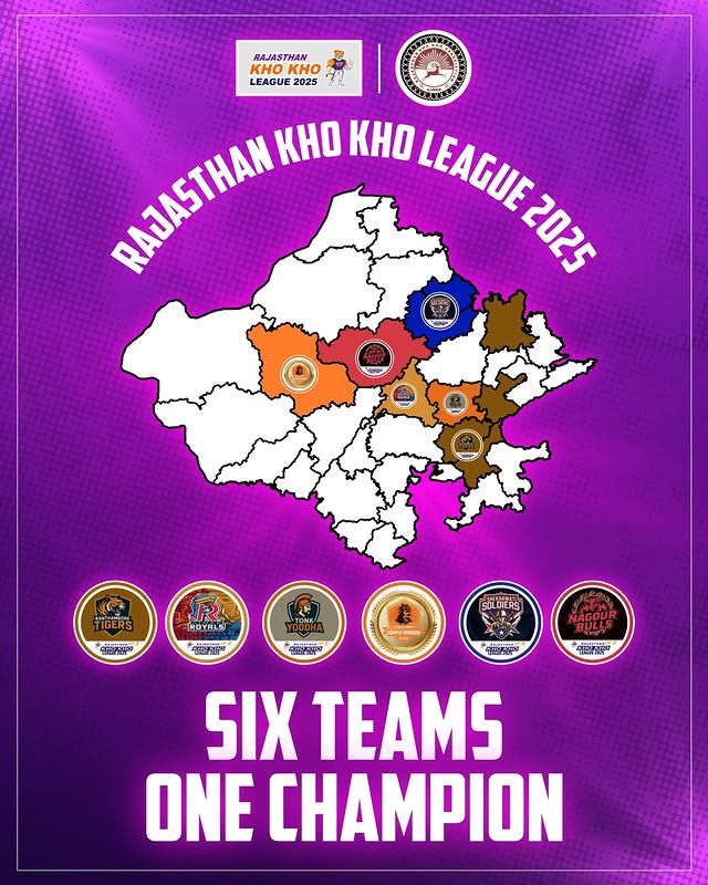 Rajasthan Kho kho league 2025